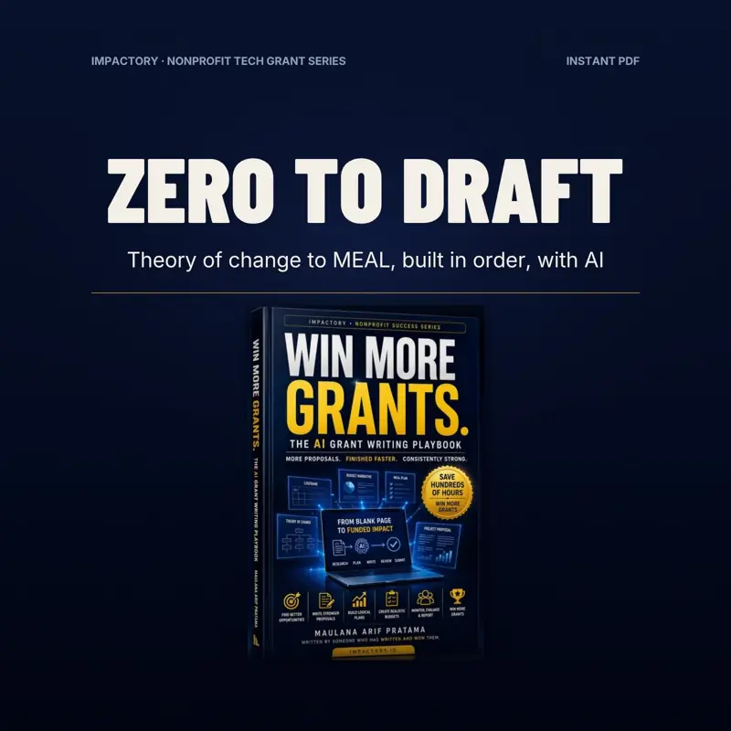 AI Grant Writing Playbook, tampilan 1 dari 6