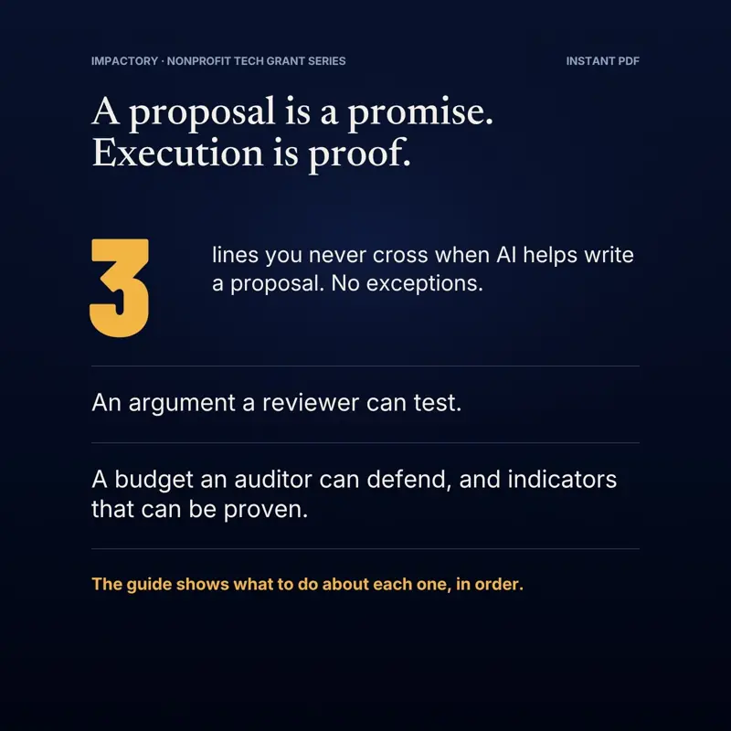 AI Grant Writing Playbook, tampilan 3 dari 6