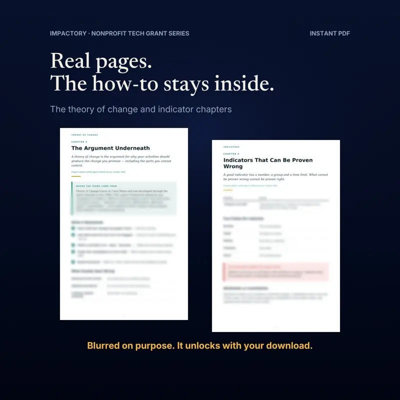 AI Grant Writing Playbook, tampilan 4 dari 6