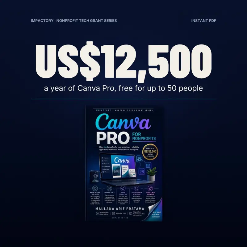 Canva Pro Gratis untuk Nonprofit, tampilan 1 dari 6