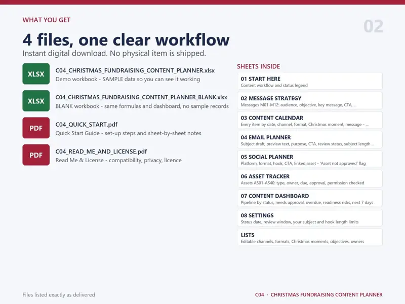 What is in the Christmas Fundraising Content Planner download: demo and blank Excel workbooks, a Quick Start PDF and a Read Me and License PDF, plus the 9 sheets inside the workbook