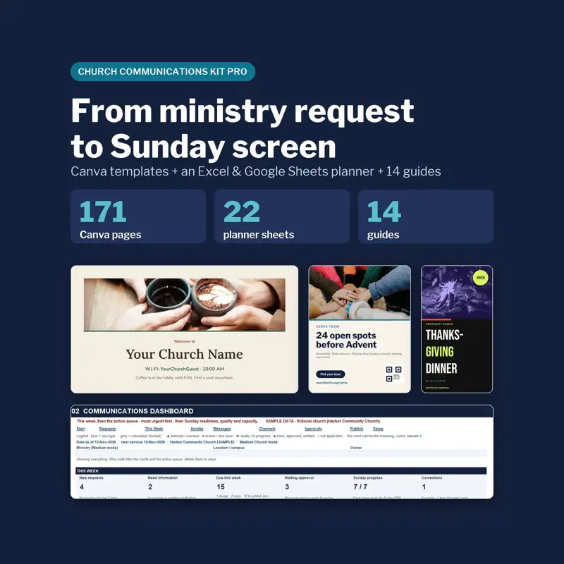 Komunikasi Gereja: 171 template, tampilan 1 dari 6