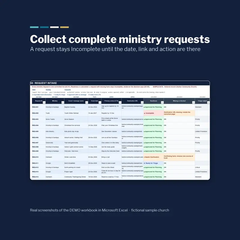 Komunikasi Gereja: 171 template, tampilan 4 dari 6