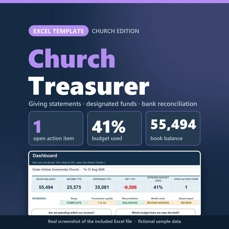 Bendahara Gereja, tampilan 1 dari 6
