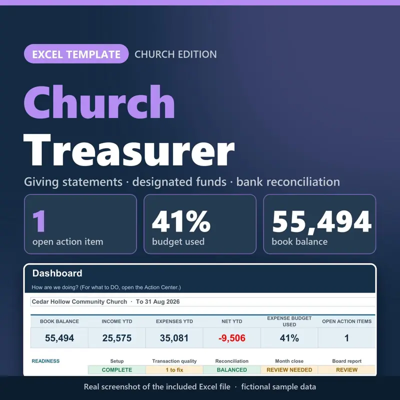 Bendahara Gereja, tampilan 2 dari 6