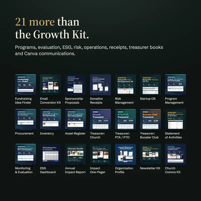 Complete Nonprofit Suite, tampilan 5 dari 6
