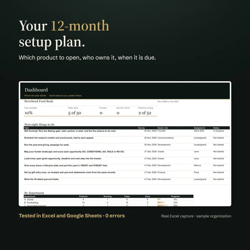 Complete Nonprofit Suite, tampilan 6 dari 6