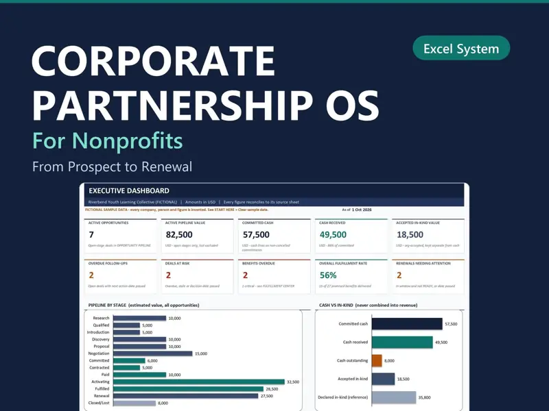 Corporate Sponsorship Tracker, tampilan 3 dari 6