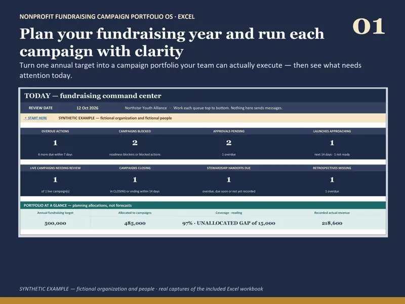 Fundraising Campaign Planner, tampilan 3 dari 6