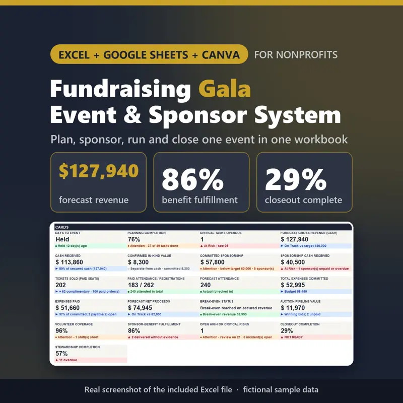 Gala Amal dan Sponsorship Event, tampilan 1 dari 6