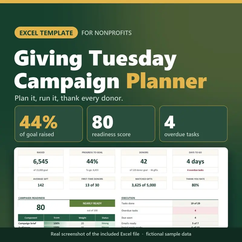 Giving Tuesday Campaign Planner Excel template for nonprofits: real capture of the included file showing 44% of goal raised, 80 readiness score and 4 overdue tasks (fictional sample data).