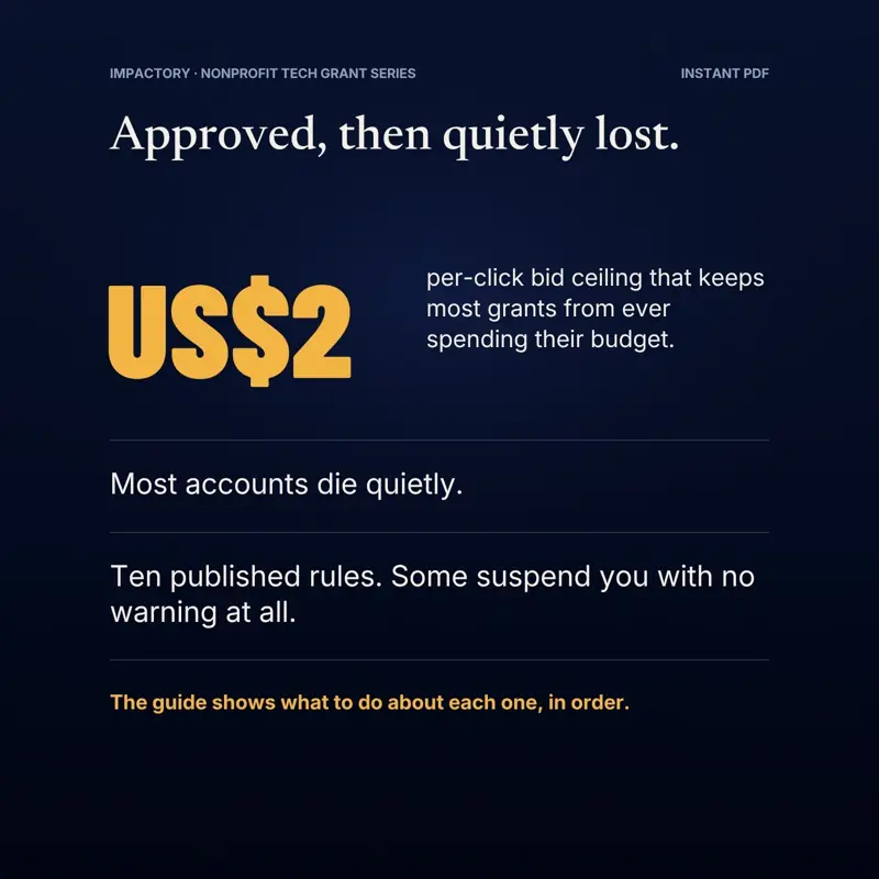 Google Ad Grants, tampilan 3 dari 6