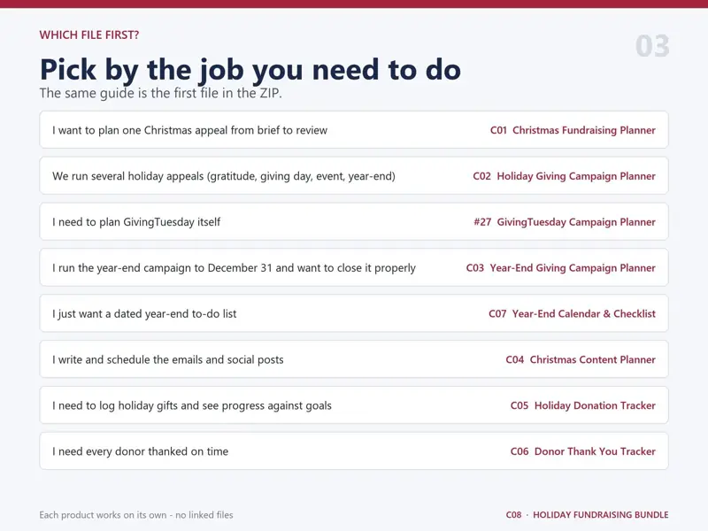 Which file should I open first? Decision guide matching eight fundraising jobs to the right Excel product in the bundle