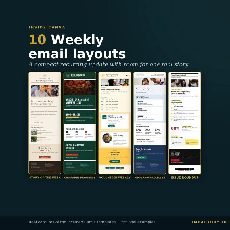 Five of the ten Weekly Canva email templates: story of the week, campaign progress, volunteer weekly, program progress and issue roundup