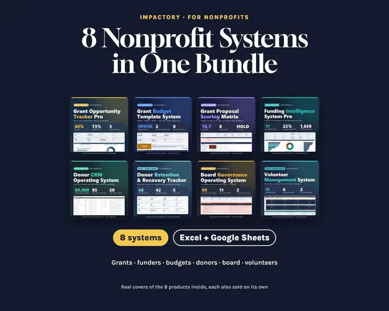 Operations OS Bundle, tampilan 1 dari 6