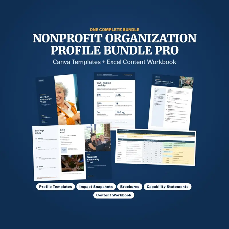 Nonprofit organization profile Canva template bundle with profile cover, impact numbers snapshot, capability statement, tri-fold brochure and Excel readiness sheet