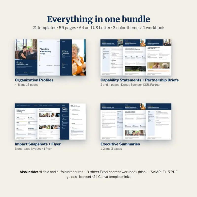Everything included: organization profiles, capability statements and partnership briefs, impact snapshots and flyer, executive summaries, brochures, Excel workbook and guides