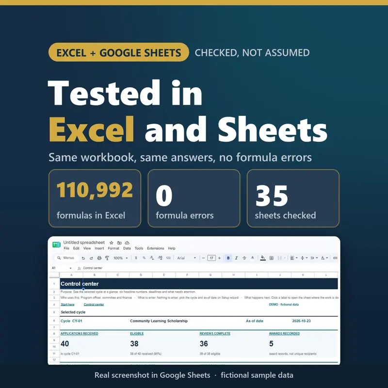 Google Sheets showing the imported Control center sheet next to the checks: 110,992 formulas in Excel, 0 formula errors, 35 sheets checked.