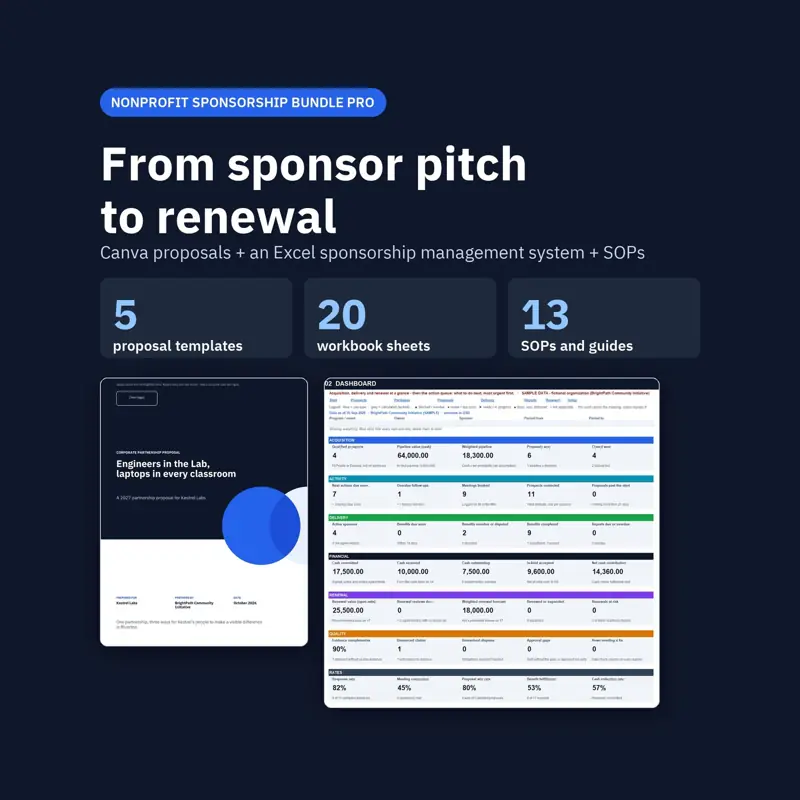 Proposal Sponsorship, tampilan 1 dari 6