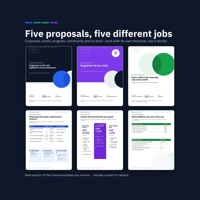 Proposal Sponsorship, tampilan 3 dari 6