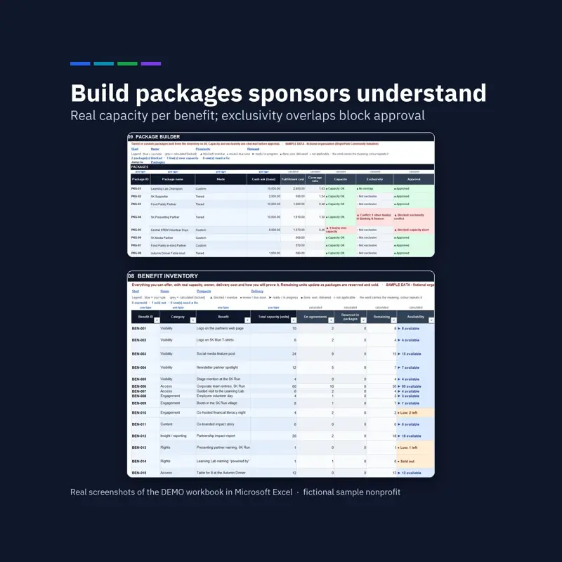 Proposal Sponsorship, tampilan 4 dari 6