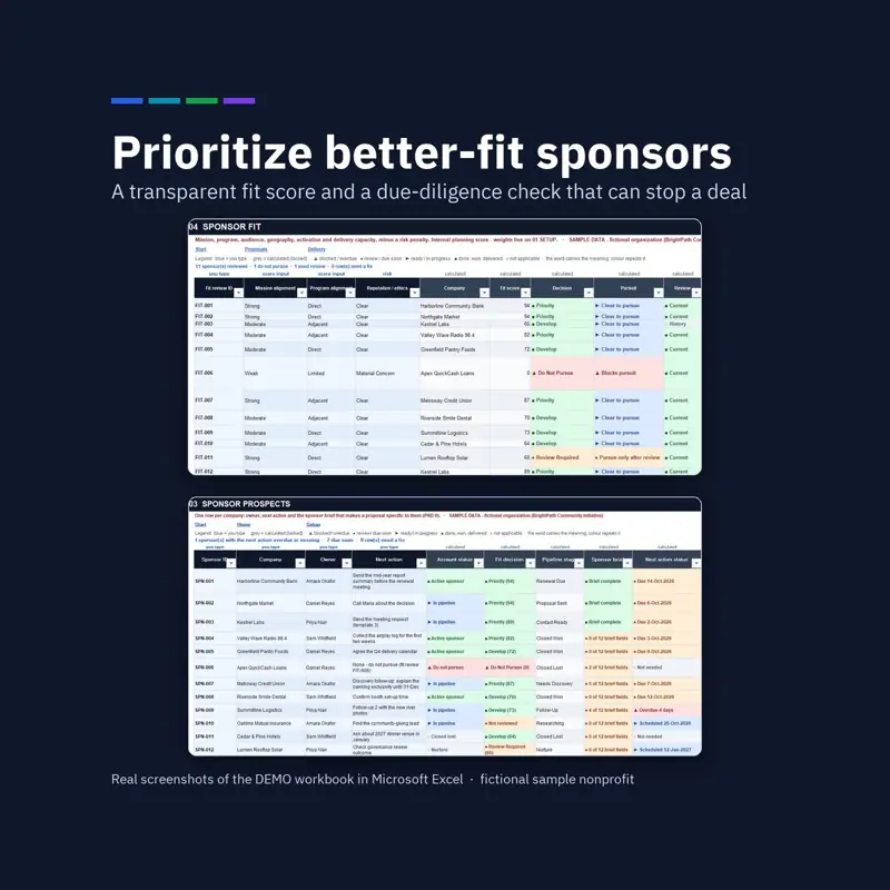 Proposal Sponsorship, tampilan 5 dari 6